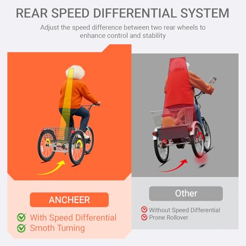 ANCHEER Electric Tricycle for Adults, 350W(Peak 550W) Etrike, 48V/499Wh Ebike, 24" Folding 3 Wheel Electric Trike, 15.5MPH & 55Miles Electric Bike, Rear Differential, Rear Basket