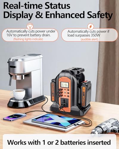 350W Power Inverter for Black+Decker 20v Battery, 4-Ports DC 20V to AC 110-120V Battery Inverter with 3 USB-A Port, 1 USB-C Port,300lm LED Light for Outdoors Camping Travel Emergency(Tool Only)