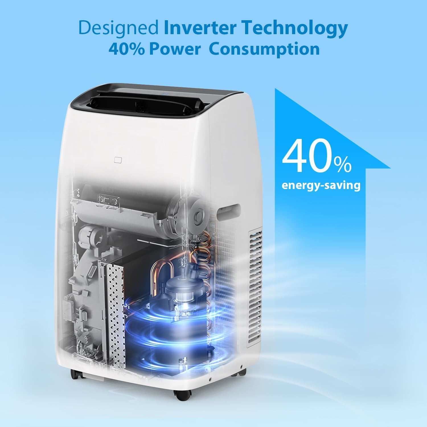 Acekool 14000 BTUs Inverter Portable Air Conditioner and Heater, Portable AC Unit for Rooms Up to 750 Sq. Ft, with Remote Control, Dual Hose, Window Kit, Energy-Saving 13.6 CEER, Low Noise (42dB)