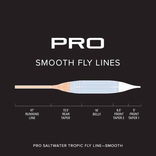 Orvis Pro Saltwater Tropic Smooth Fly Line - WF7