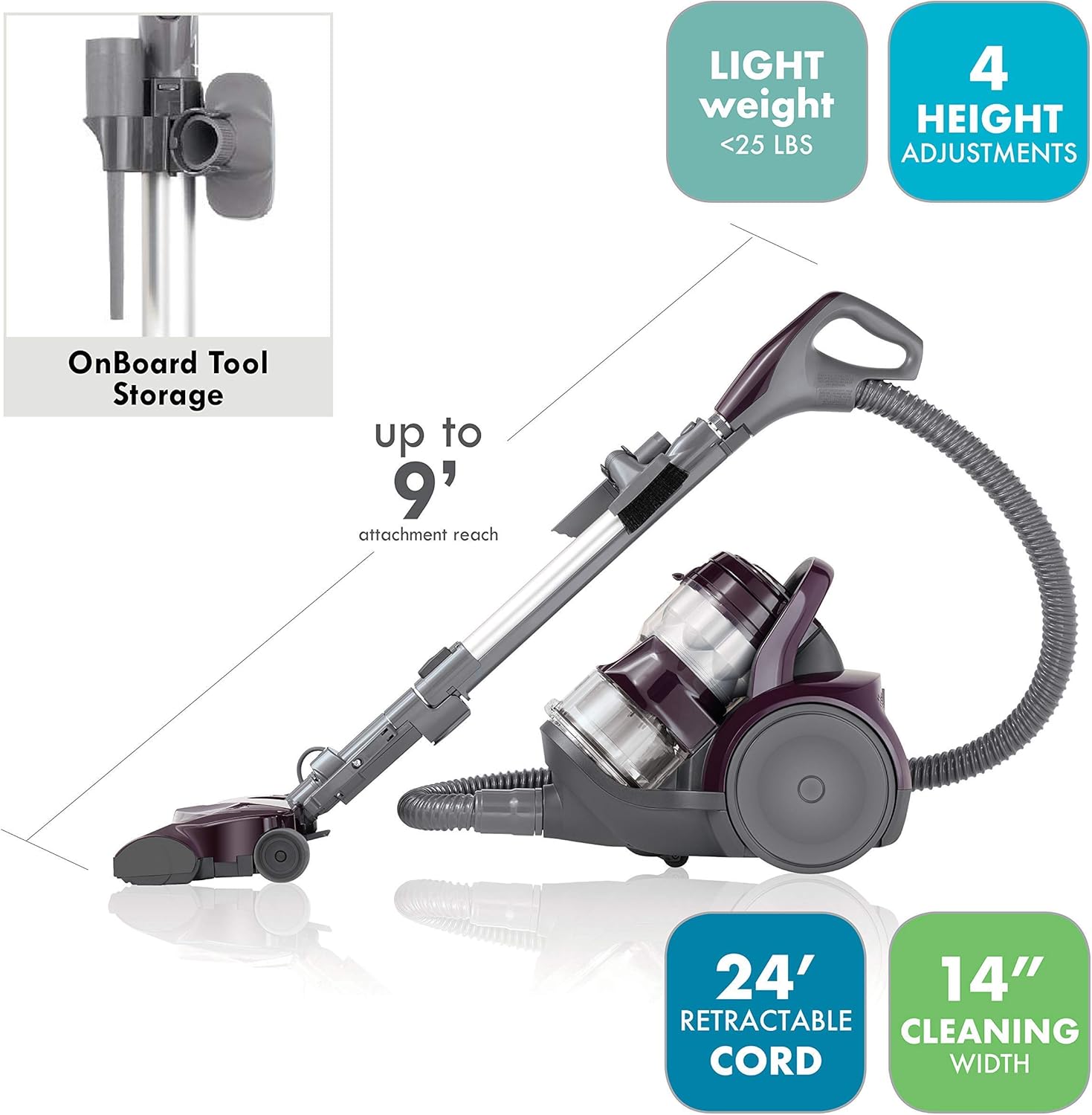 Kenmore Friendly Lightweight Bagless Compact Canister Vacuum with Pet Powermate, HEPA, Extended Telescoping Wand, Retractable Cord and 2 Cleaning Tools, Motor Power, Purple