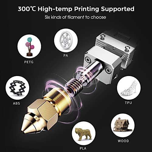 2024 New Version Creality Ender 3 S1 Pro with 200mm/s Printing Speed, Sprite Direct Extruder CR Touch Auto Leveling 300℃ High-Temp Print, Dual Z-axis Screw Build Volume 8.66x8.66x10.63 inch