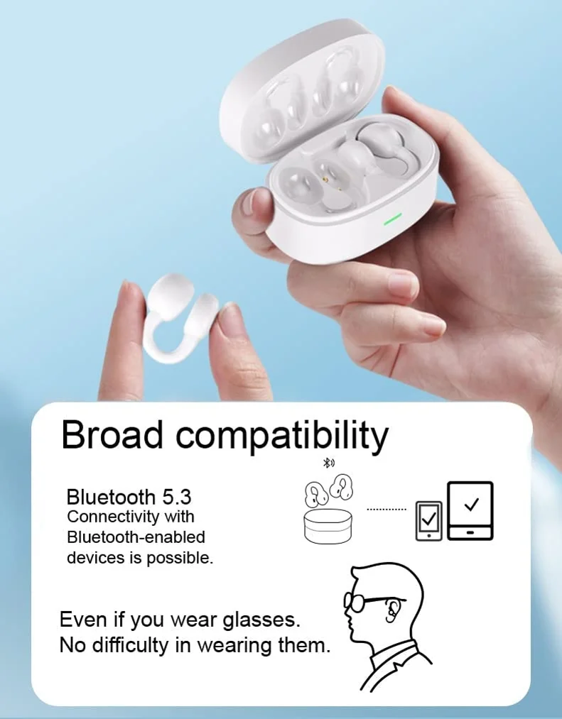 Bluetooth Earbuds Wireless Ear-Clip TWS Earphones for Motorola Razr+ (2023) Phone - True Stereo Charging Case Hands-free Mic Headset for Motorola Razr Plus (2023)