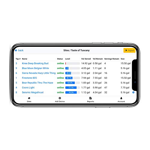 Kegtron Pro - Smart Keg Monitor