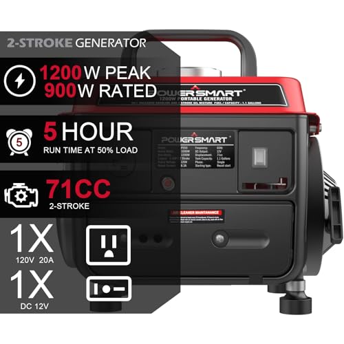 PowerSmart 1500-Watt Gas Powered Portable Inverter Generator, Super Quiet, Ultra-Light Small Generator for Camping Outdoor, Parallel Capable, CARB Compliant