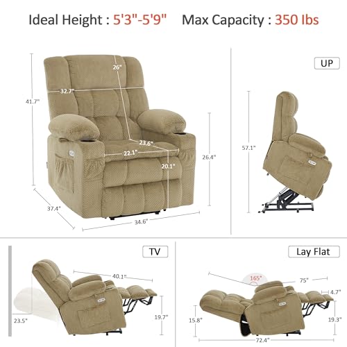 MCombo Dual Motor Power Lift Recliner Chair with Massage and Heat for Elderly People, Infinite Position, USB Ports, Cup Holders, Fabric 7890 (Medium-Regular, Burgundy)