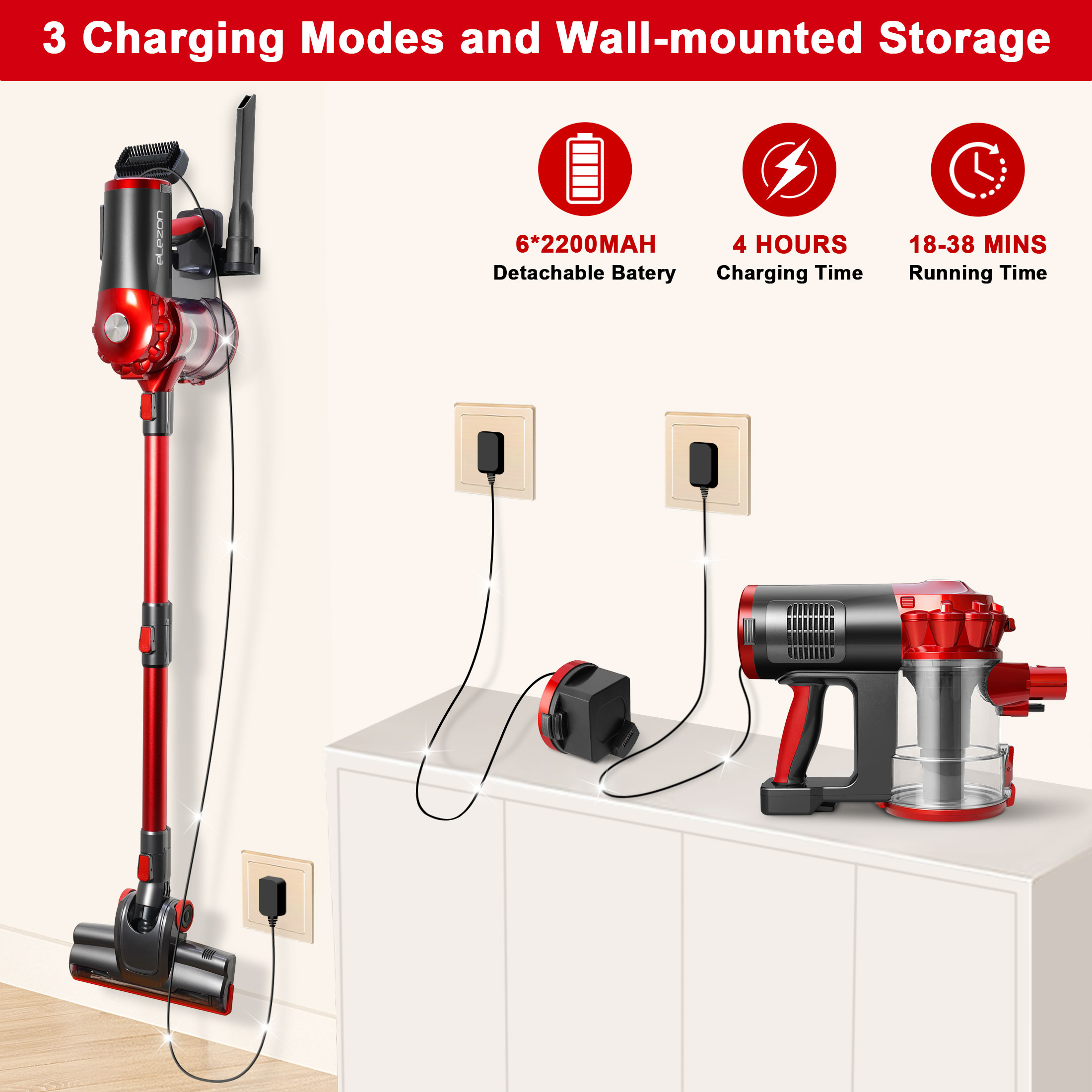 elezon Cordless Vacuum A200, Powerful Bagless Lightweight Stick Handheld Vacuum Cleaner - New