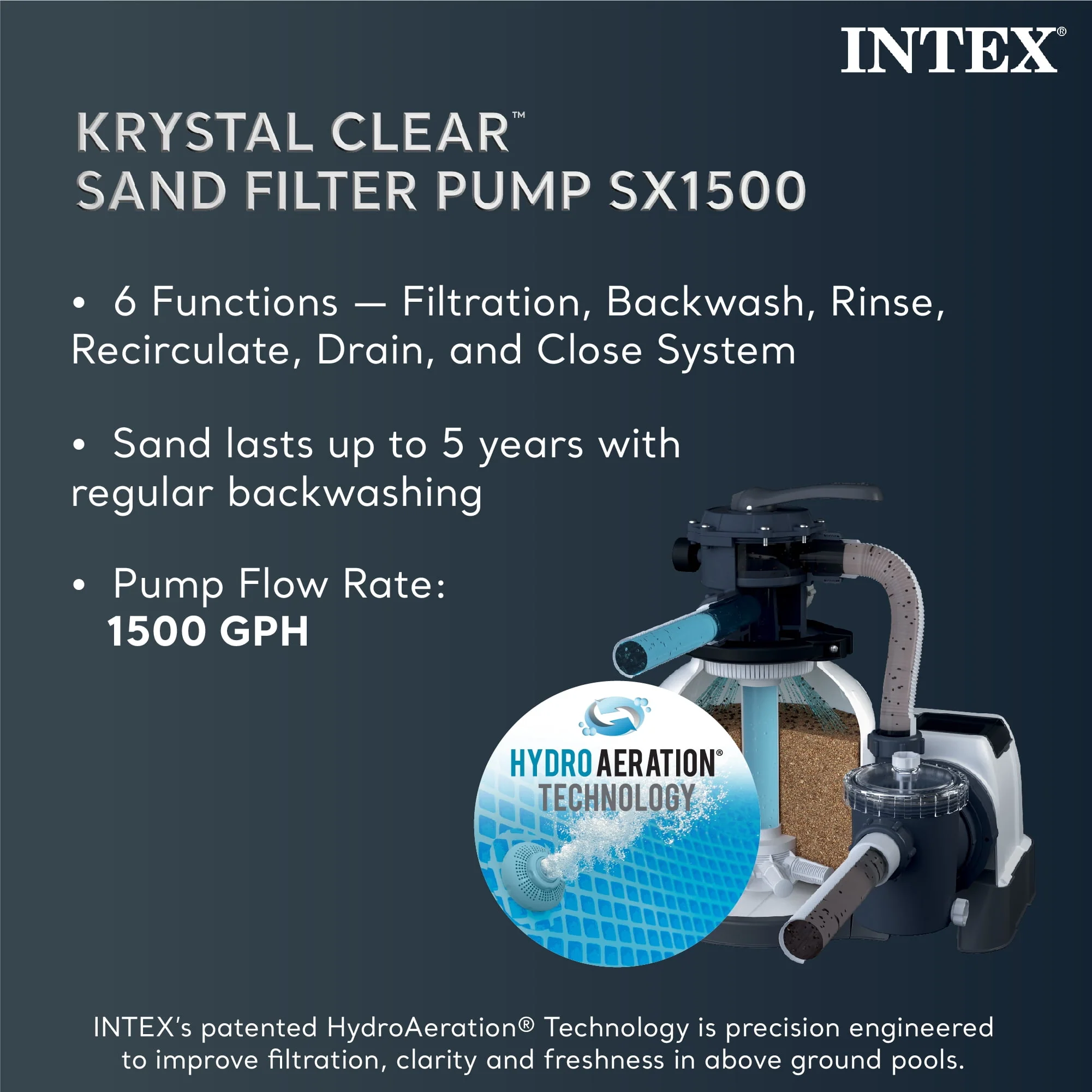 Intex 16' x 48  Ultra XTR Frame Above Ground Pool Set with 1500 GPH Sand Filter Pump