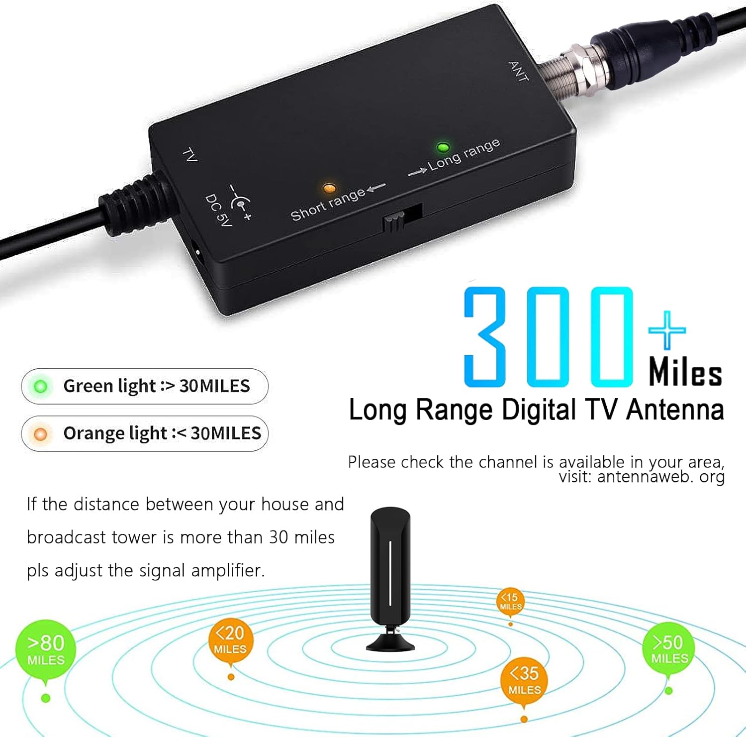 TV Antenna, Outdoor HD Digital TV Antenna IPX8 Waterproof 300+ Miles Long Range Indoor HDTV Antenna Support 4K 1080p and VHF UHF TV Free Local Channels HDTV Antenna, 32.8ft Coaxial Cable