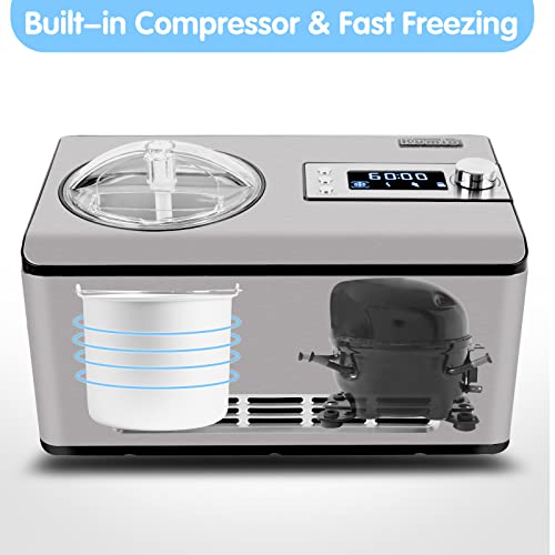 KUMIO Ice Cream Maker with Compressor, No Pre-Freezing, 4 Modes Ice Cream Maker Machine with LCD Display, Timer