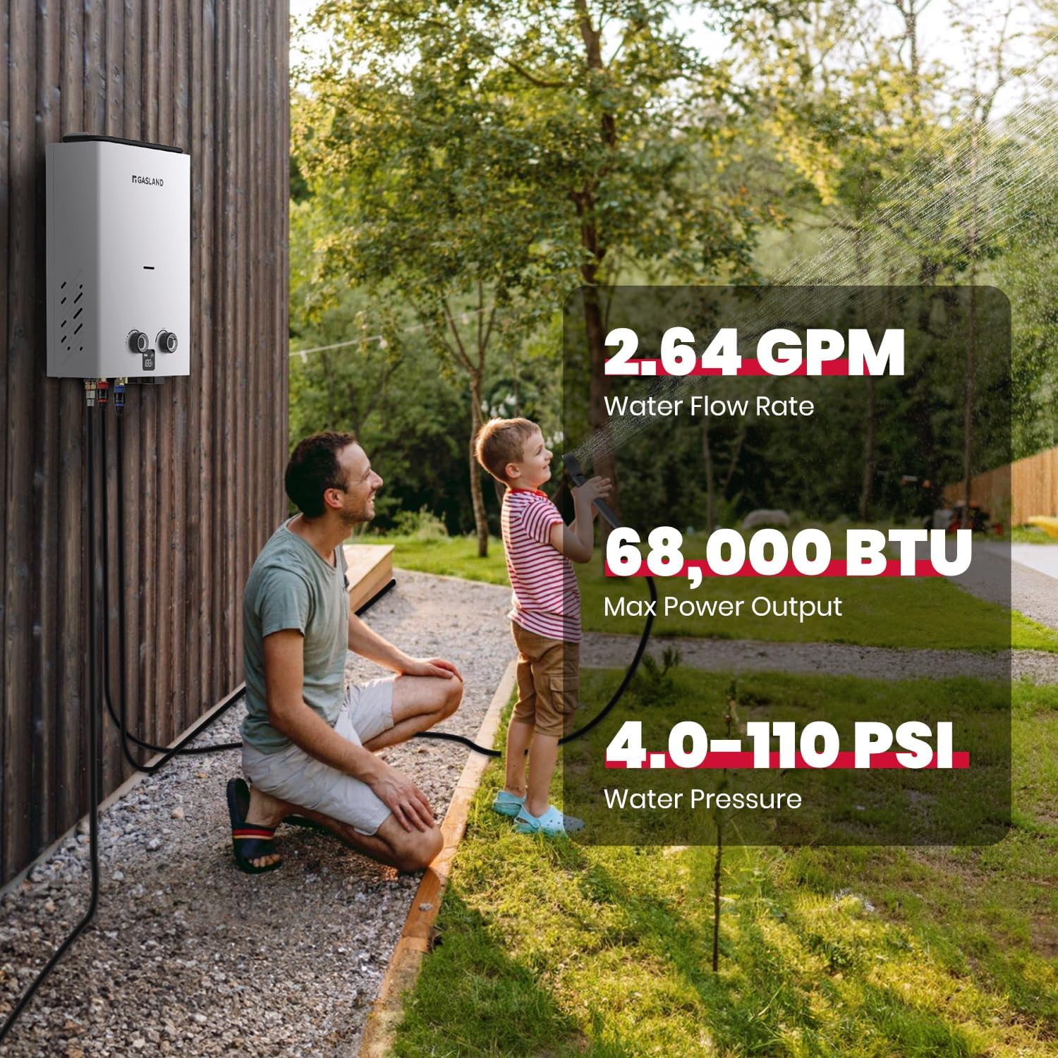GASLAND Propane Tankless Water Heater G10 PRO, 2.64GPM 10L Propane Outdoor Water heater with Pump & Pipe Strainer for Off Grid, Ultra Slim Portable Hot Water Heater, 68,000 BTU