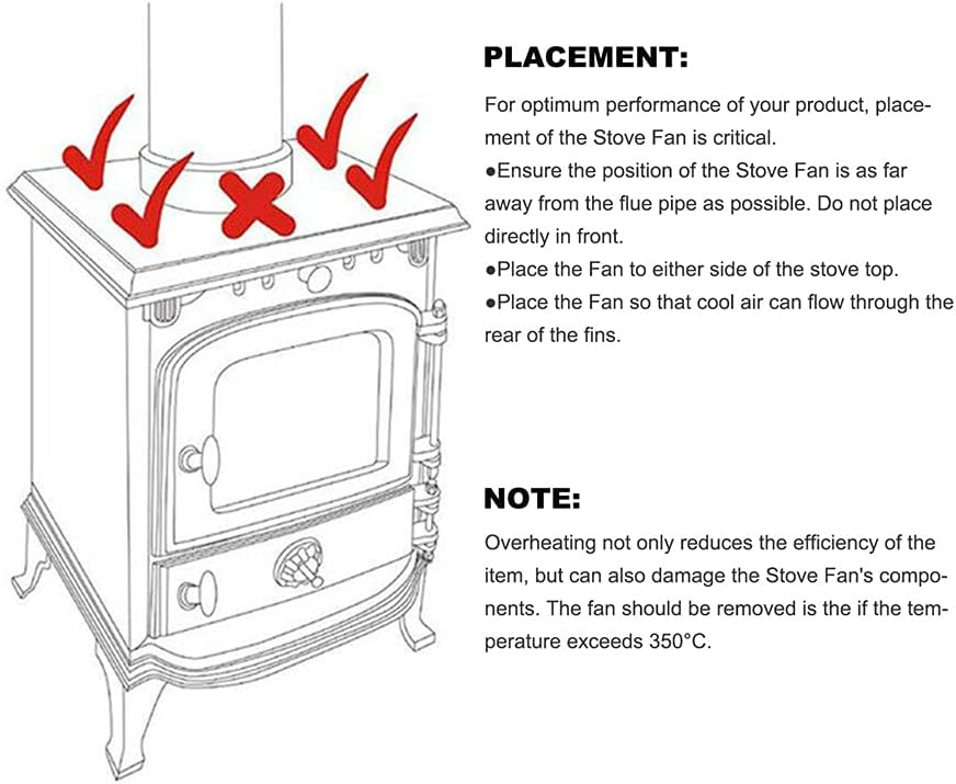 8 Blade Wood Stove Fan Dual Head Fireplace Fan Heat Powered Double Motor Eco Friendly Fan Burner Scope Of Application: Real Fire Fireplace, Pellet Fireplace, Log Fireplace Pack of 2
