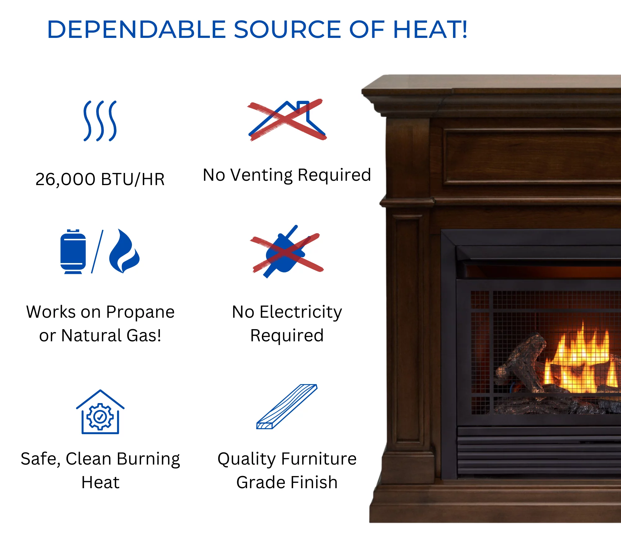Duluth Forge Dual Fuel Ventless Gas Fireplace - 26,000 BTU, Remote Control, Walnut Finish