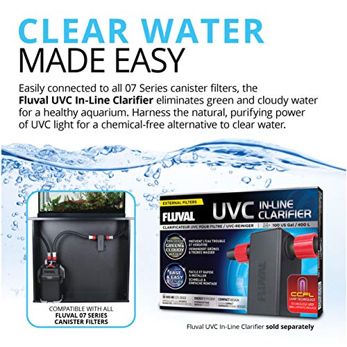 Fluval 07 Series Performance Canister Filter for Aquariums