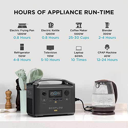 EF ECOFLOW RIVER Pro Power Kits Bundle