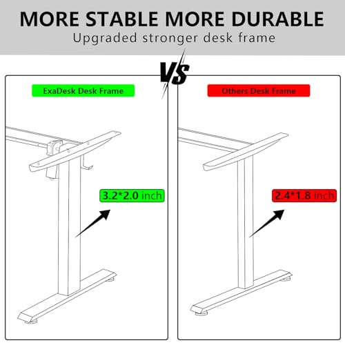 Upgrade Version 63 * 55 inch L Shaped Electric Adjustable Height Standing Desk, Corner Stand Up Desk, Sit Stand Computer L Desk for Gaming Office