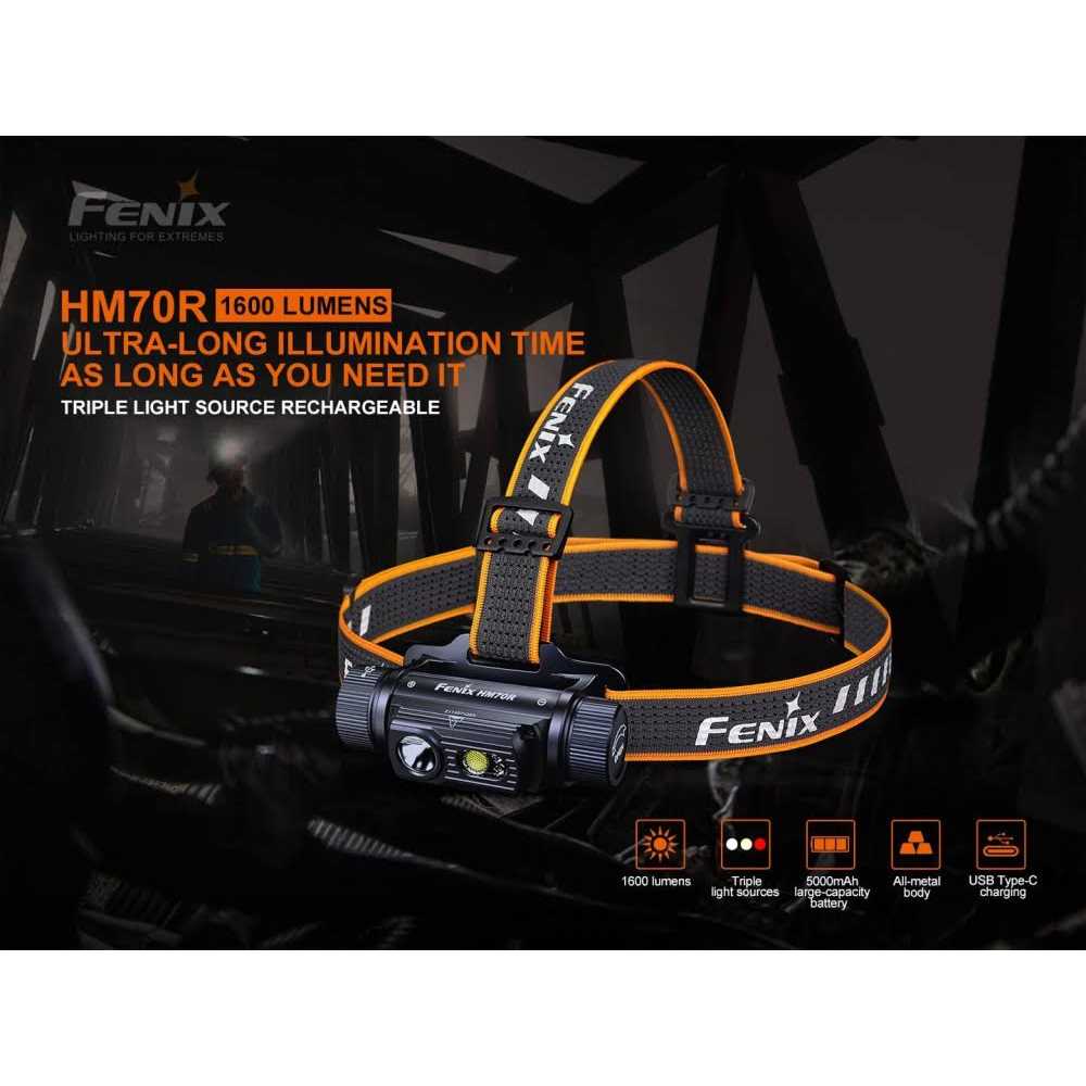 Fenix HM70R Rechargeable Headlamp
