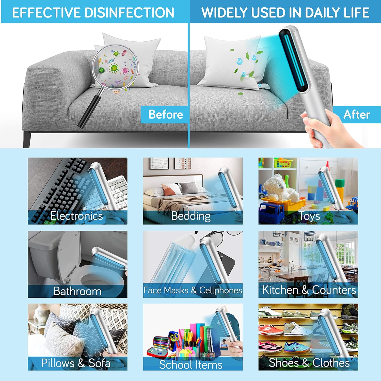 UV-C Light Sanitizer Wand - Powerful 253nm UV Sterilizer Rechargeable Handheld Ultraviolet Portable 99.99% Disinfection for Home, Office, Travel - Total Transparency UVC Test Card Included