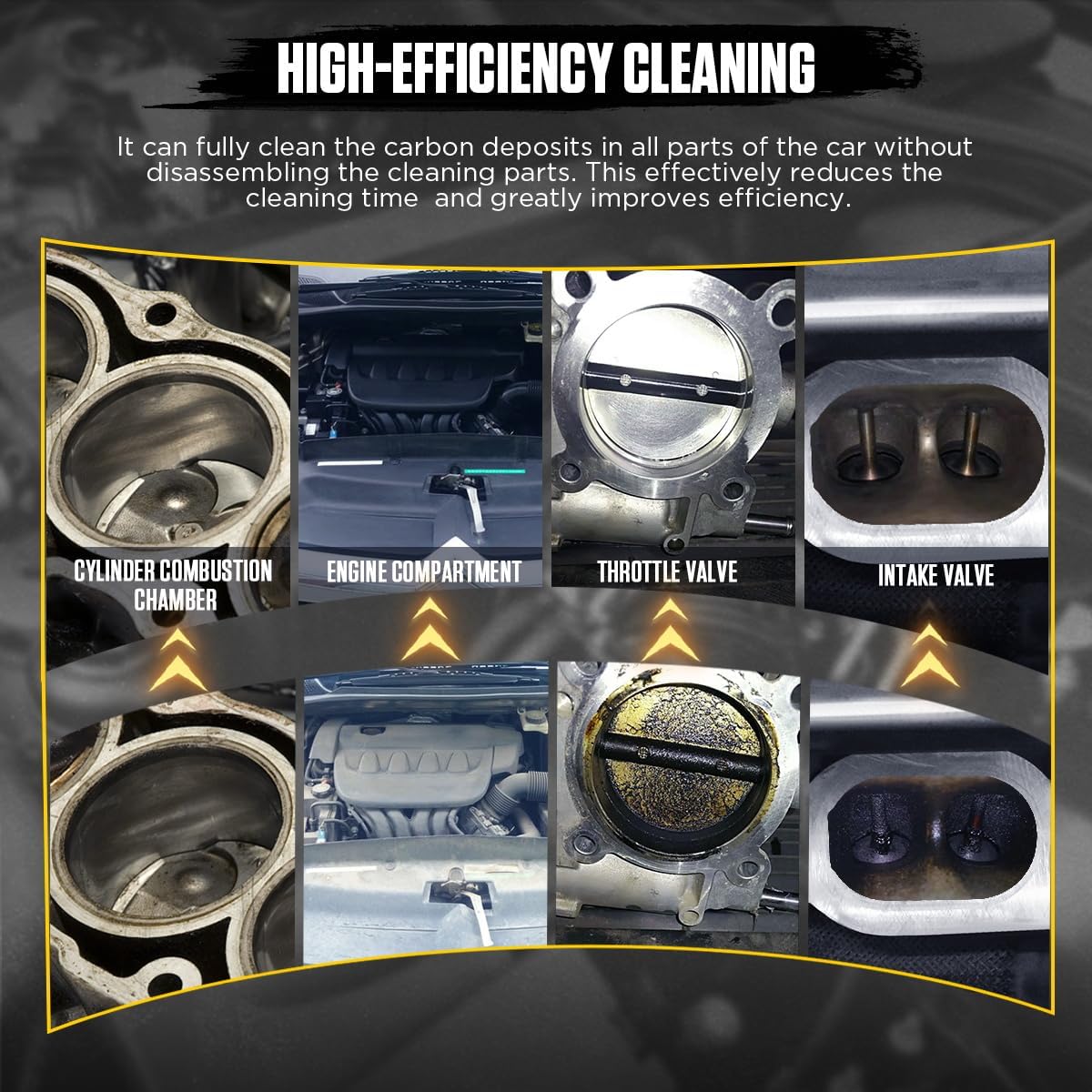 Dry Ice Blasting Machine, Automotive Dry Ice Cleaning Machine, Dry Ice Blast Cleaner for Cars Aviation Industrial