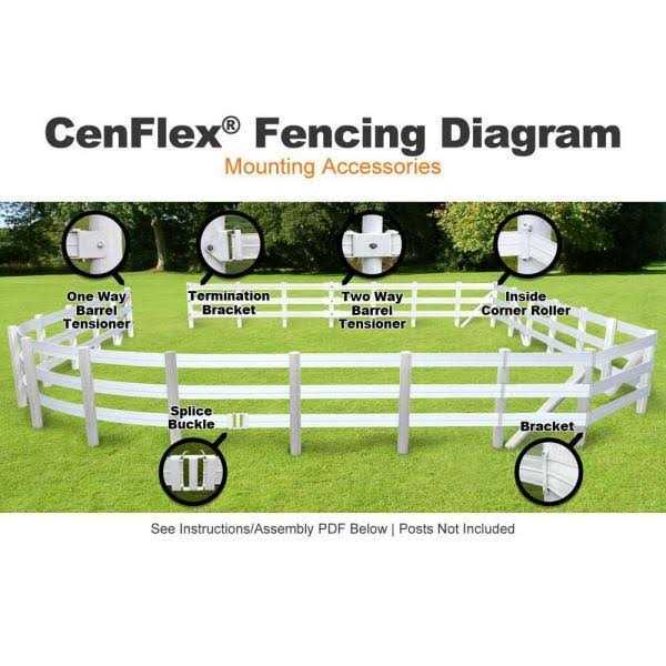 CenFlex 5 in. x Flexible Rail Horse Fence