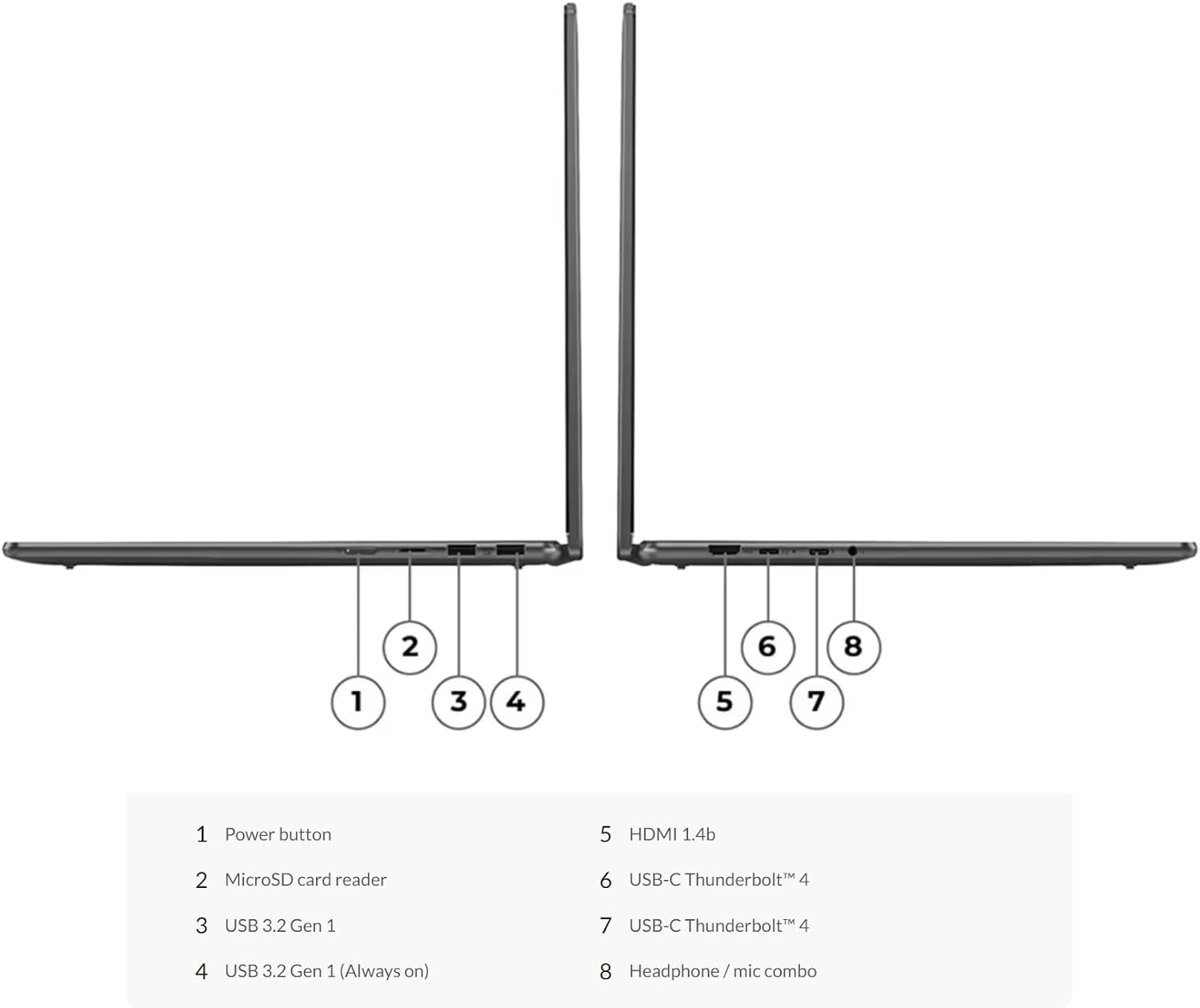 LENOVO Yoga 7I 16" WUXGA 16:10 2 in 1 Touch-Screen Laptop Intel CORE I5-1335U (Beats i7 1260U) 2xThunderbolt Fingerprint Reader Storm Grey Win11 W/HDMI (8GB RAM | 512GB PCIe SSD)
