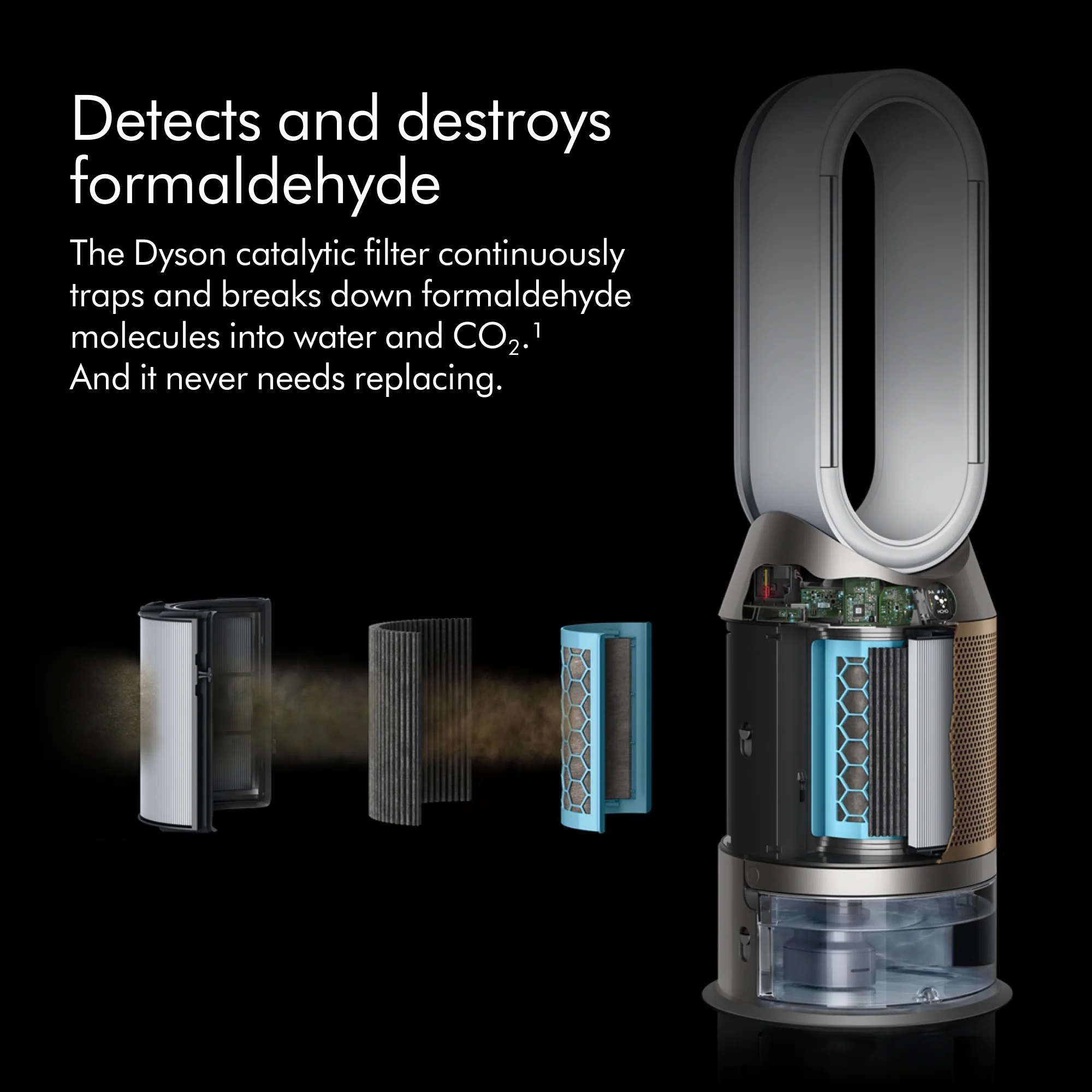 Dyson Purifier Humidify+Cool Formaldehyde™ PH04| Nickel | New