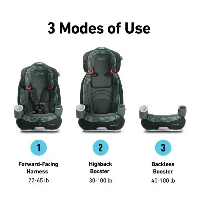Graco Nautilus® 65 3-in-1 Harness Booster Car Seat