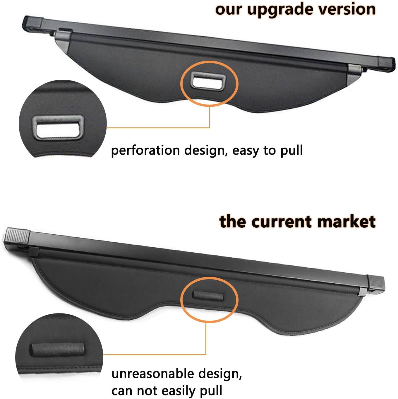 Trunk Cargo Cover For Ford Escape 2013~2019 Retractable Trunk Security Shield Shade Waterproof Custom Fit - All Weather Protection Pack of 2