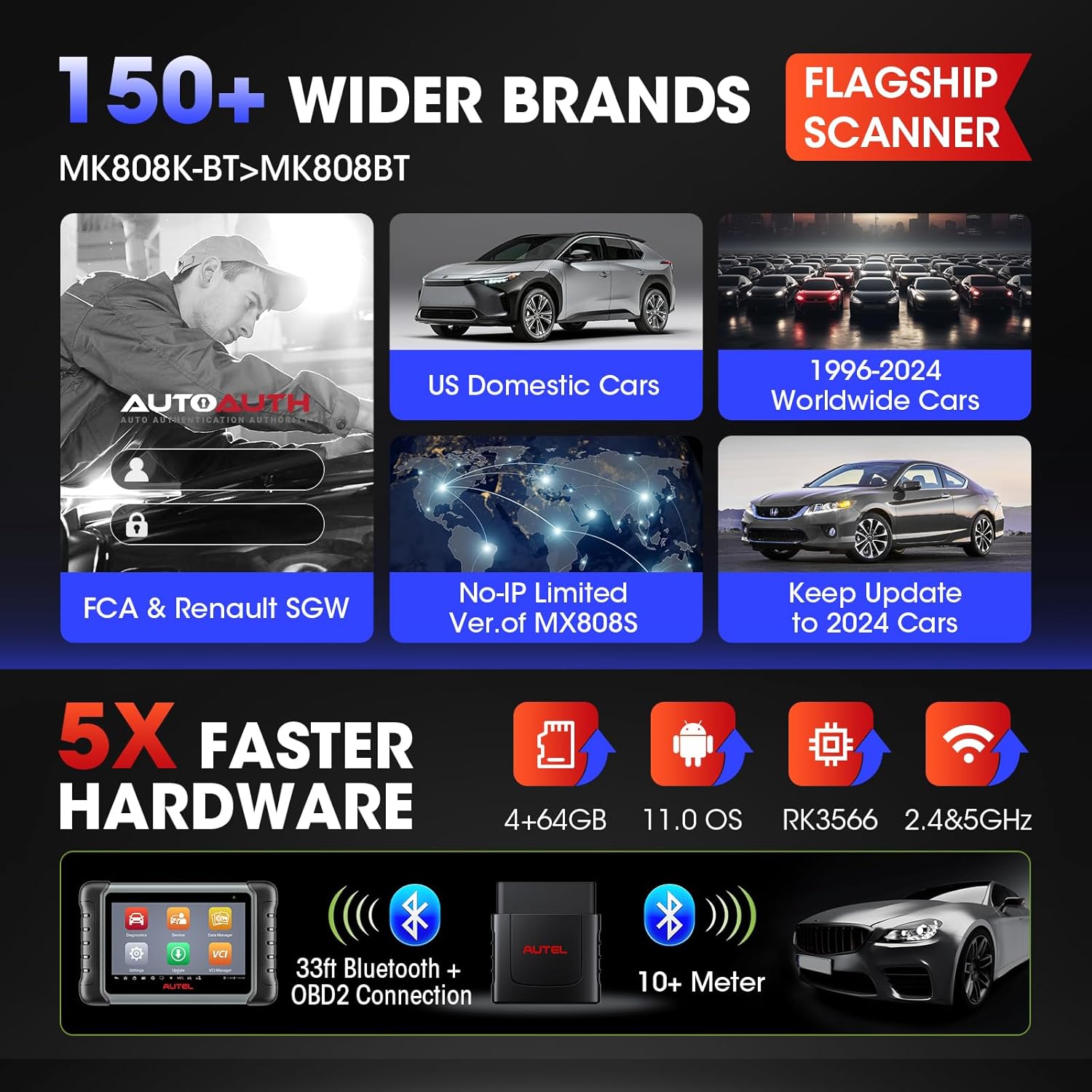 Autel Scanner MaxiCOM MK808K-BT, BT Bidirectional Tool, Updated of MK808BT MK808S MX808S, Active Tests, 28+ Services, All-system Diagnostics, FCA SGW Cars, OS11, Same As MK808BT Pro MK808Z-BT MX900