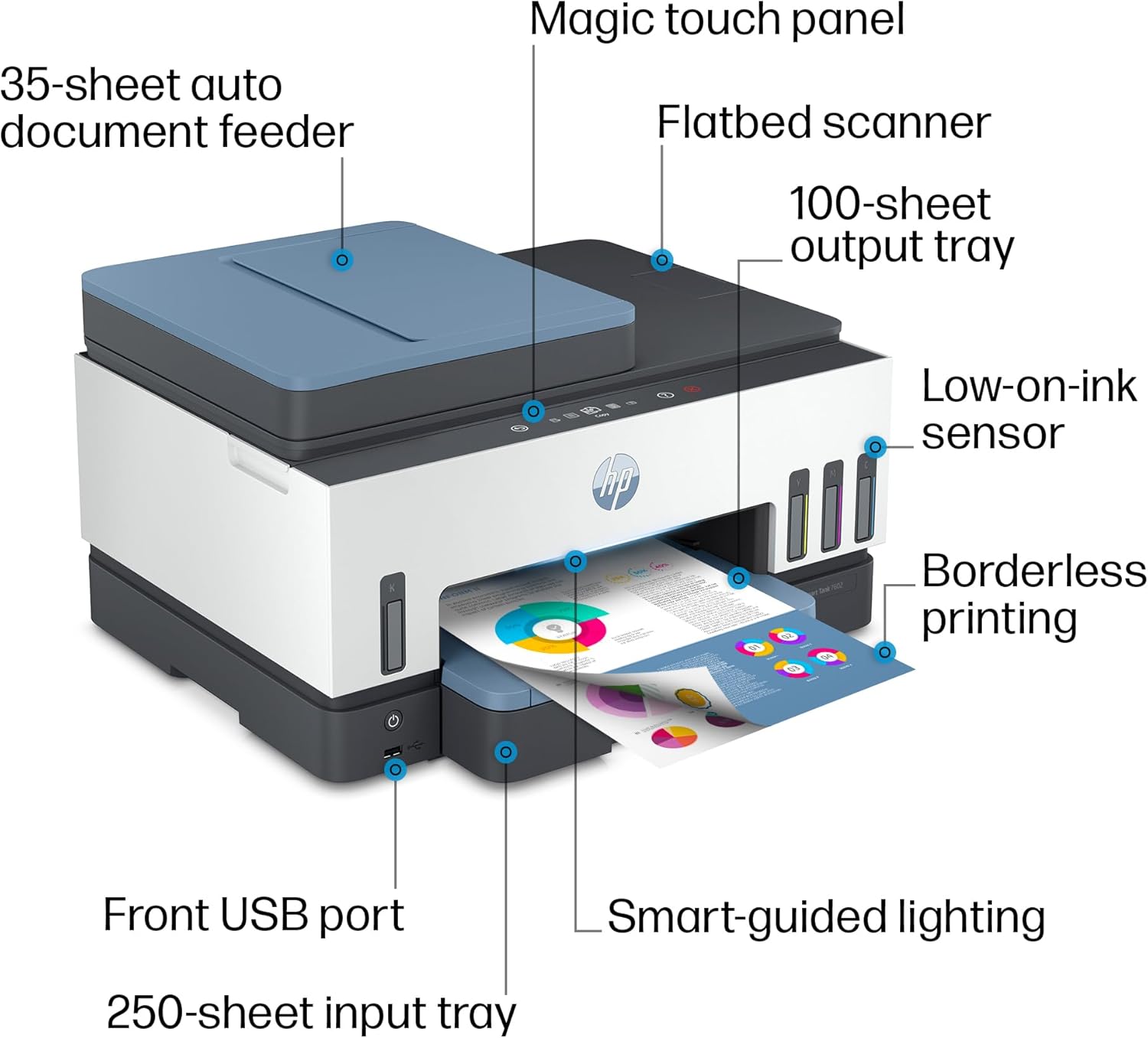 HP Smart Tank 7602 Wireless All-in-One Ink Tank Printer with 2 years of ink included,Print, scan, copy, fax, Best-for-home, Refillable ink tank (28B98A)