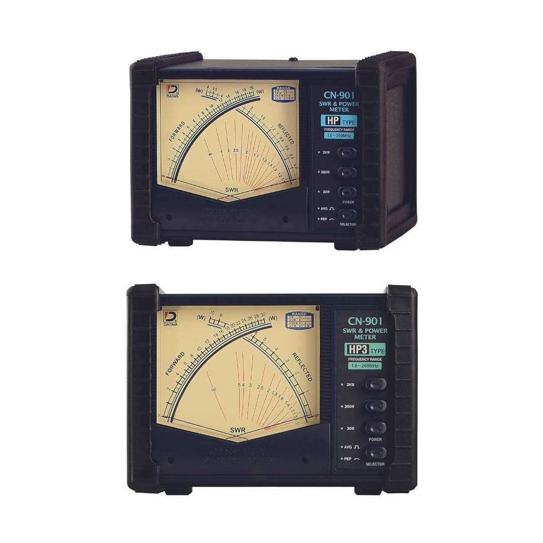 Daiwa CN-901HP SWR Meter - Shop Hardware Tools Online Store