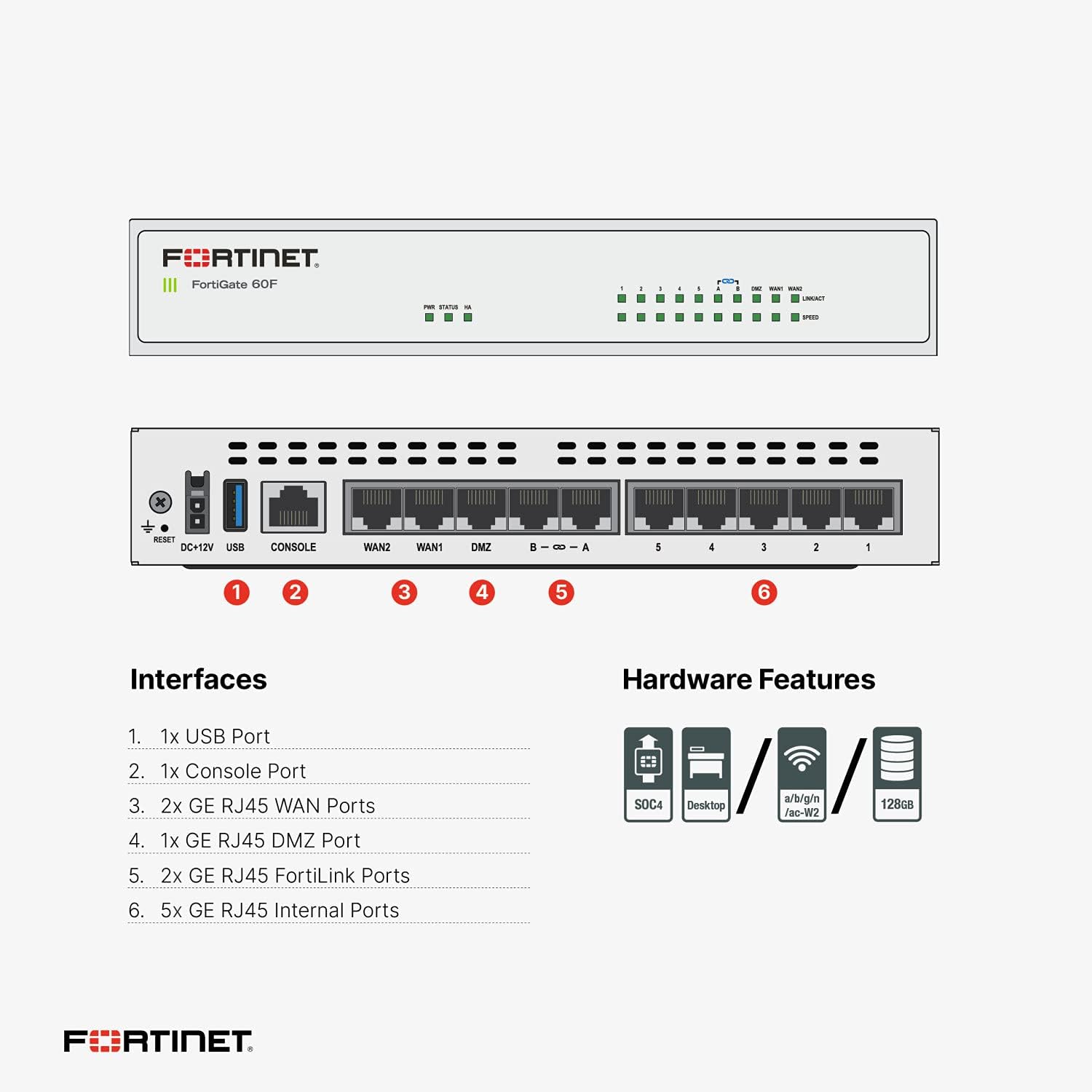 FortiGate-60F / FG-60F (Hardware Only)
