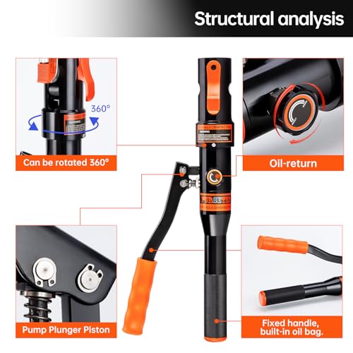Copper Tube Fittings Hydraulic Copper Pipe Crimping Tool with 1/2 inch,3/4 inch and 1 inch Jaws Copper Pipe Press Crimpers Pressing Pliers,Suit for Narrow Space and Tee Fittings