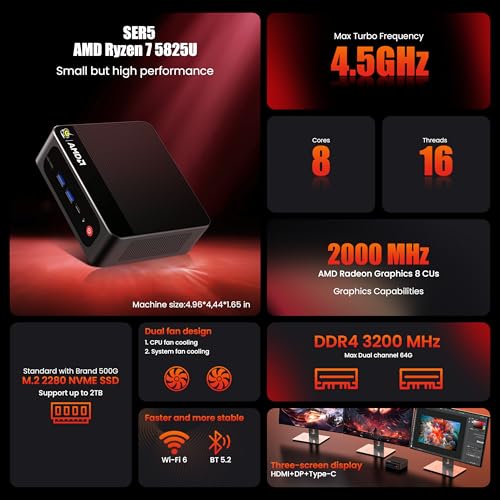 Beelink SER8 Mini PC AMD Ryzen 7 8745HS(Max 4.9GHz), 24GB DDR5 1TB PCIE4.0 SSD Mini Computer, AMD Radeon 780M Graphics 12 core 2600MHz Gaming PC,Triple Display USB4/DP/HDMI, 2.5G LAN Micro PC
