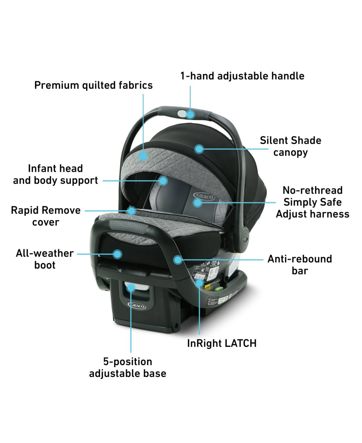 Graco SnugRide Snugfit 35 Elite Infant Car SEAT, Nico