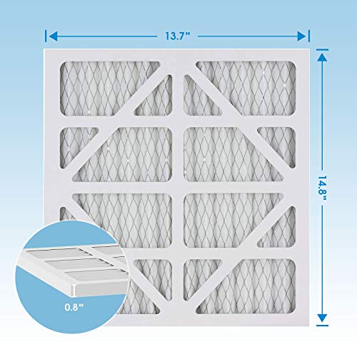 ALORAIR MERV-10 Filter Replacement