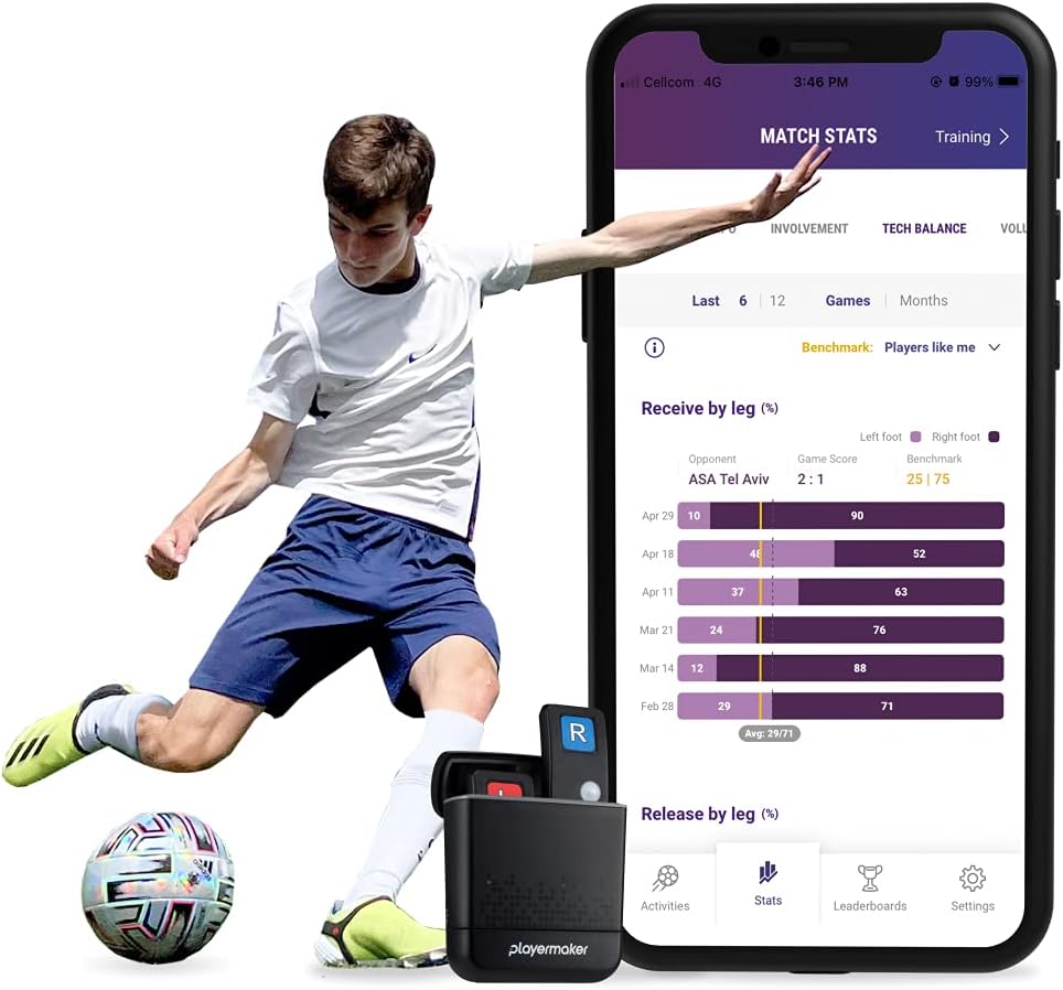 Playermaker Smart Soccer Activity Tracker - Wearable Soccer Training Foot Sensor Equipment for Analyzing Physical and Technical Data - Outdoor and Indoor Use - iOS and Android Compatible