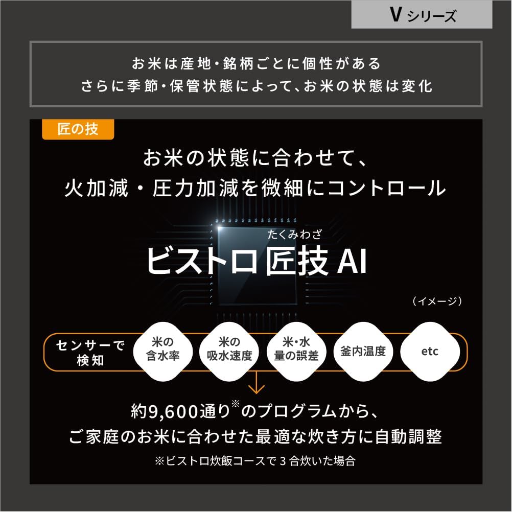 Panasonic Rice Cooker 1 Sho Top Model Bistro Craftsmanship AI Pressurized Hot Air Pump Equipped with 2 Maintenance Parts Light Greyge SR-V18BA-H JAPAN IMPORT NEW