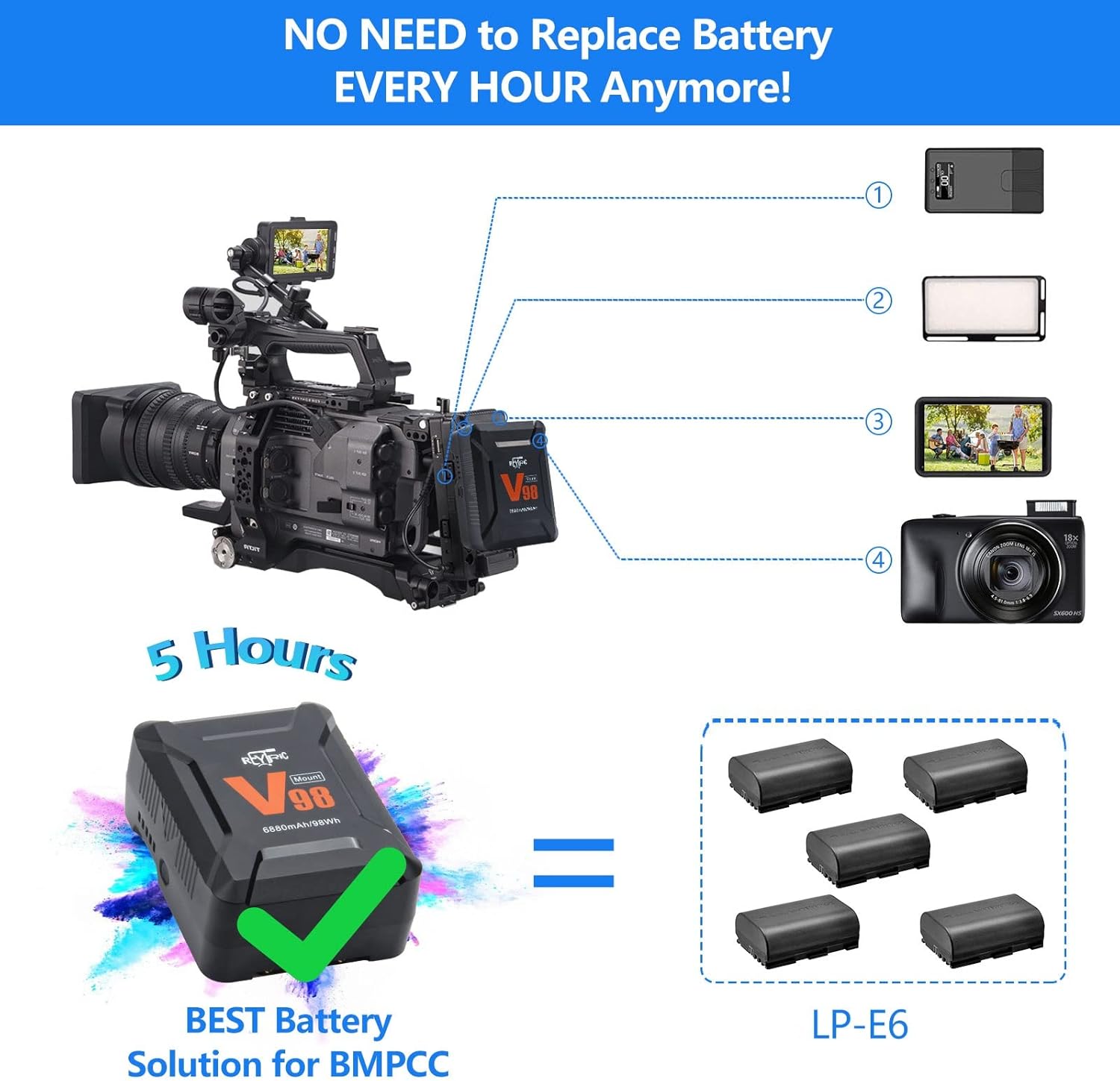 REYTRIC Mini V Mount/V-Lock Battery 98Wh 15A Draw with D-tap to DC Power Cable VMount for Blackmagic BMPCC 4K 6K, Aputure Lights, Monitor (Max Up to 115Wh 7800mAh)