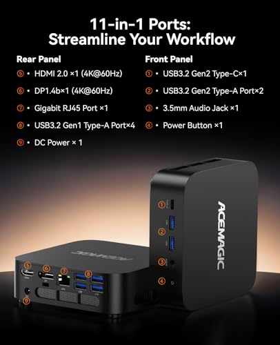 ACEMAGICIAN Kron Mini K1 Mini PC, Ryzen 7 5700U, 32GB DDR4 1TB NVMe SSD Mini Computers, Small Light Gaming PC 4K@60Hz Triple Display, Mini Desktop WiFi6 | Bluetooth 5.2 | Dual Channel | Auto Power On