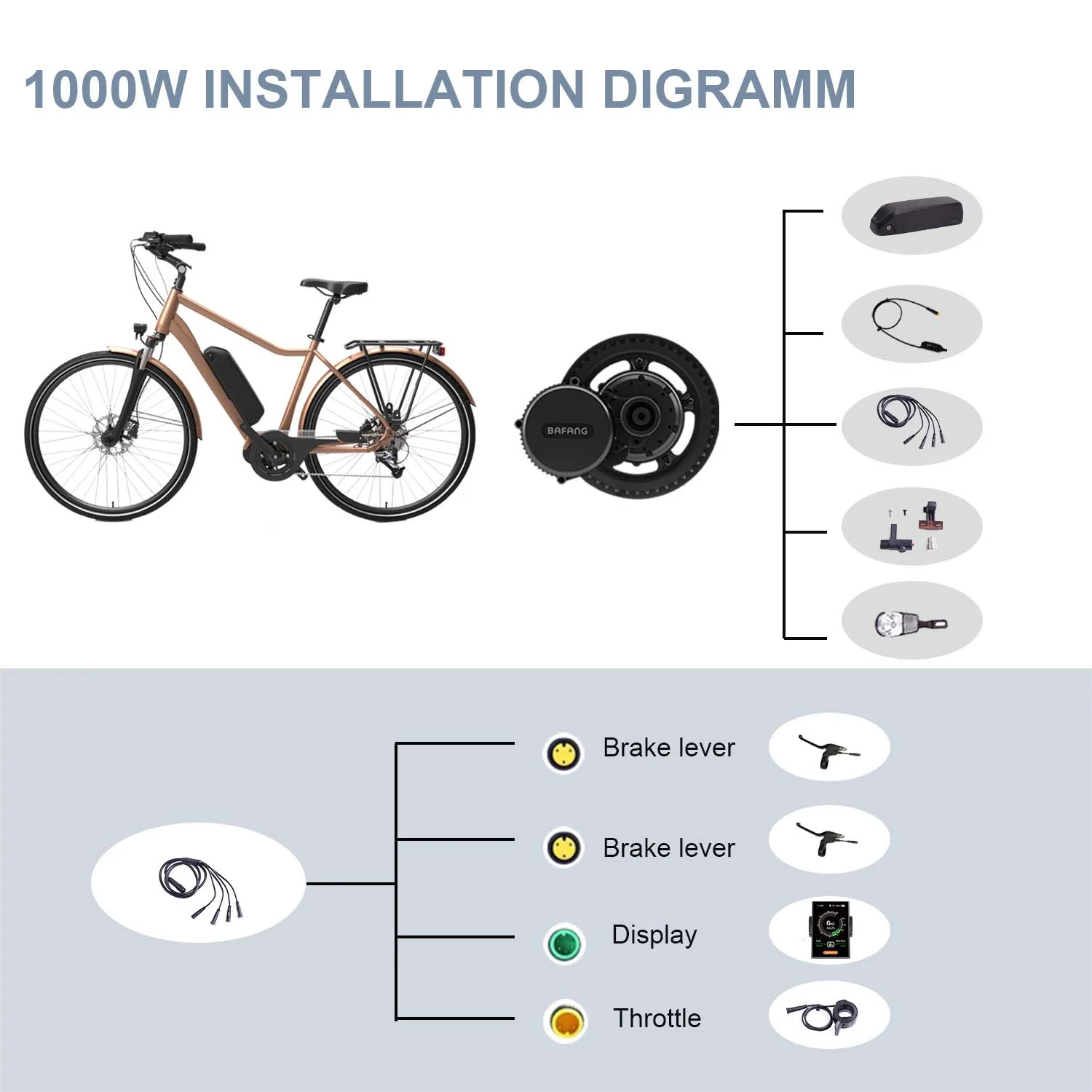 Bafang Mid Drive Motor 1000W Kit 52V BBSHD Electric Bicycle Conversion Kit C18 with 20AH Battery for DIY eBike