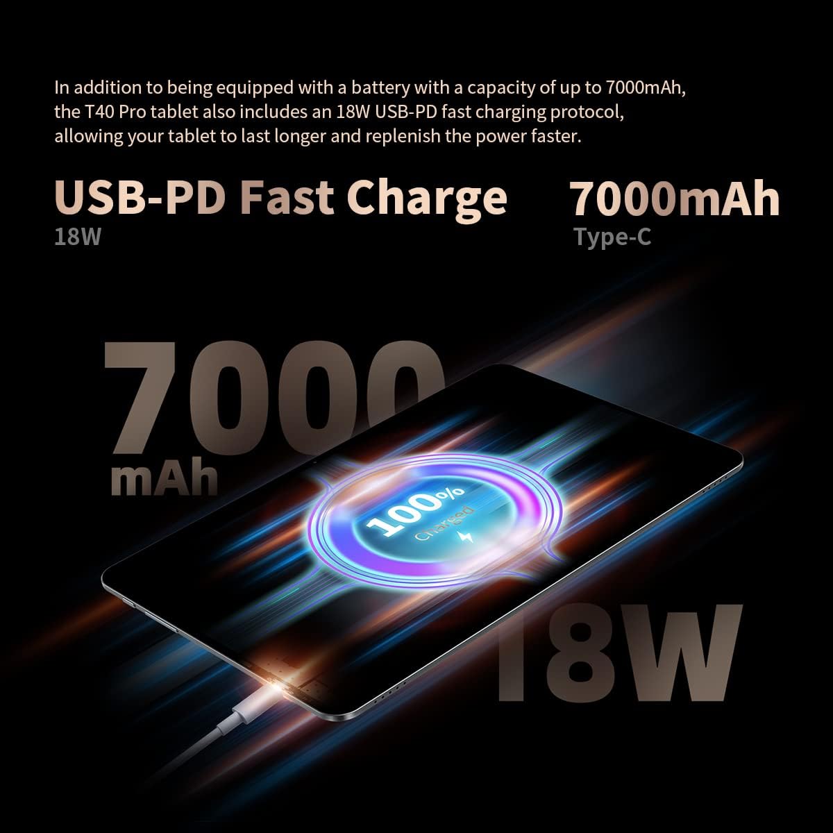 TECLAST Android 11 Tablet 10.4 Inch, 8GB RAM 128GB ROM, 2.0GHz Octa-Core T40Pro Gaming Tablets, 8+13MP Camera, 1200x2000 IPS HD Touchscreen, 18W PD Fast Charge, 7000mAh, 2.4+5G Dual WiFi, Bluetooth5.0