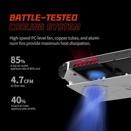 ONE XPLAYER 2 Pro Handheld Console PC with AMD Ryzen 8840U 32GB RAM 1TB SSD, 3-in-1 Gaming Handheld with 2K 8.4" IPS Touchscreen and Detachable Controller, White