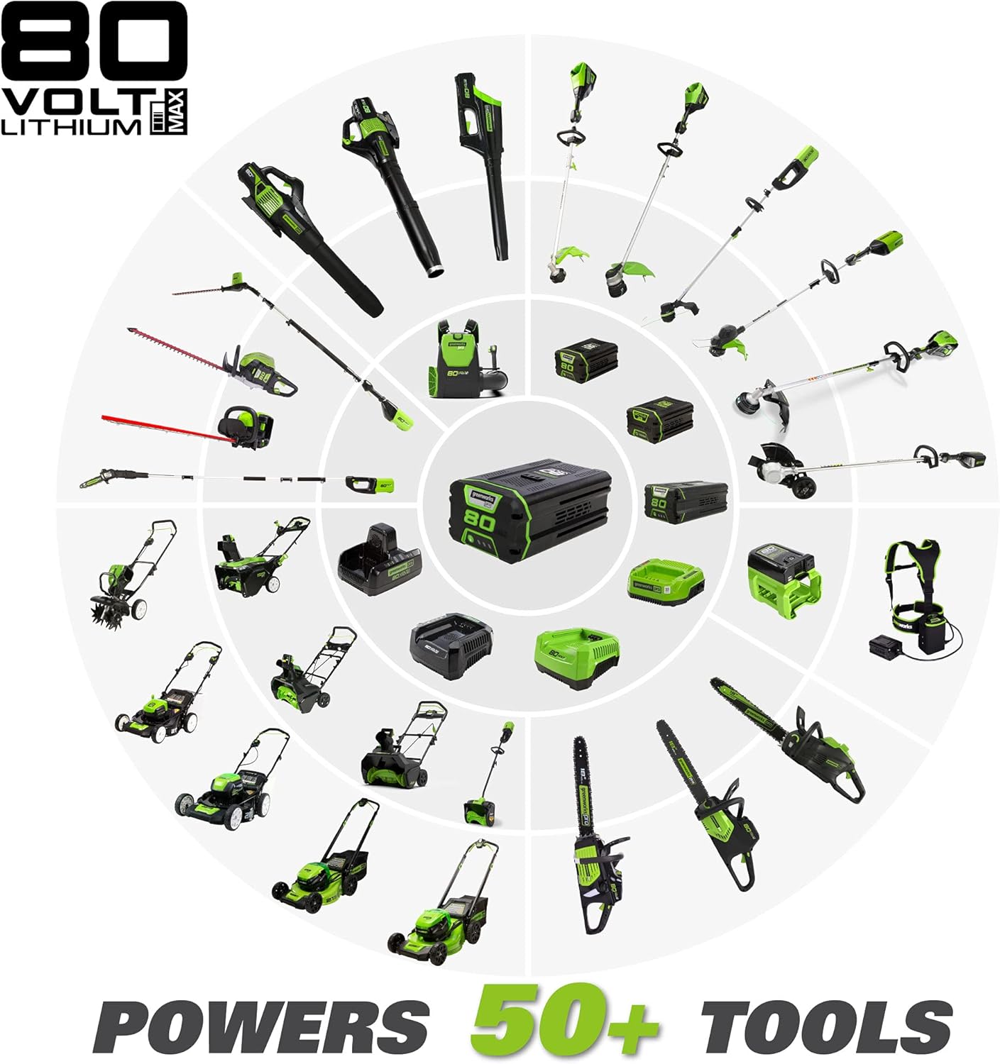 Greenworks Pro 80V 21" Brushless Cordless Lawn Mower, 4.0Ah Battery and 60 Minute Rapid Charger Included