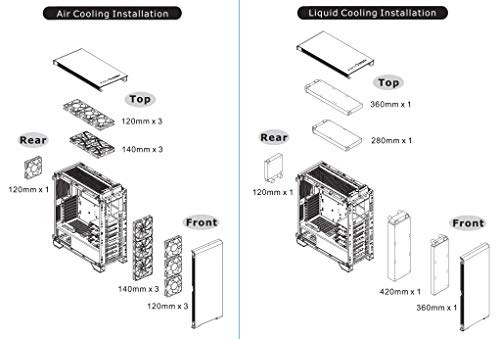 Thermaltake A500 Aluminum Tempered Glass ATX Mid Tower Gaming Computer Case with 3 Fans Pre-Installed CA-1L3-00M9WN-00
