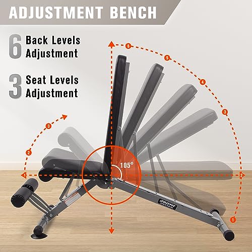 RitFit Power Cage with Optional LAT PullDown/Cable Crossover/Smith Machine System, 1000LB Squat Rack for Home & Garage Gym, with Weight Storage Rack and More Training Attachments, ASTM-Certified