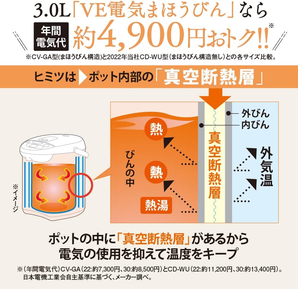 ZOJIRUSHI Microcomputer Boiling VE Electrical Thermos"優湯生 (Yuutousei)" (3.0L) CV-GA30-TA【Japan Domestic genuine products】