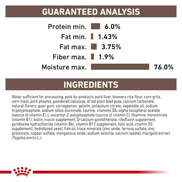 Royal Canin Veterinary Diet Gastrointestinal Low Fat Canned Dog Food - Pet Supplies online store