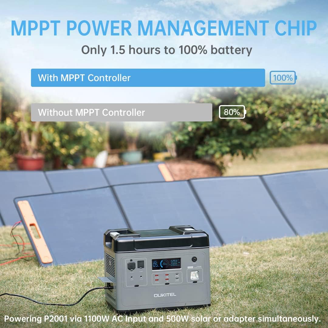 Portable Power Station 2000W, 2000WH Solar Generator OUKITEL P2001, LiFePO4 Outdoor Electric Generators with 6 AC Outlet, 100W USB-C Emergency Backup Electric Generator Power Supply for Outdoor Camping Road Trip