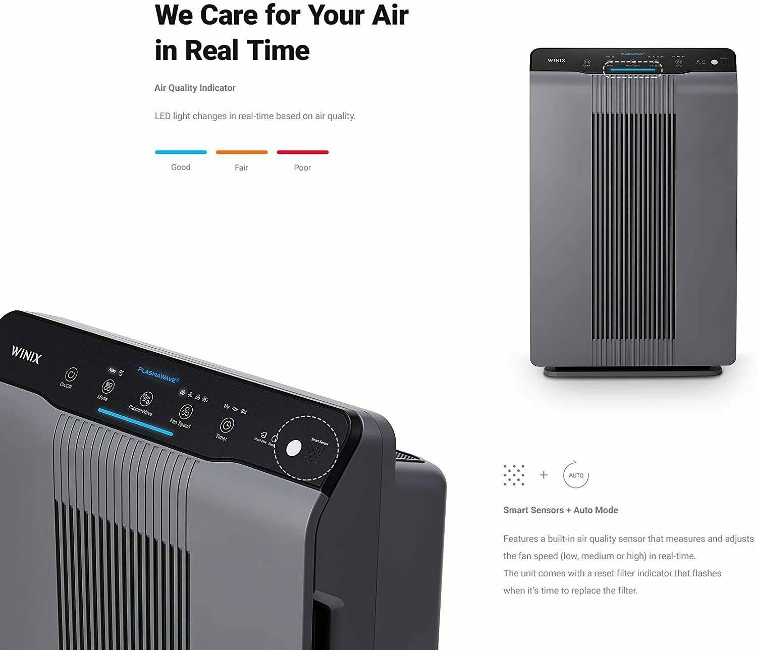 Winix 5300-2 Air Purifier with True HEPA, PlasmaWave and Odor Reducing Carbon
